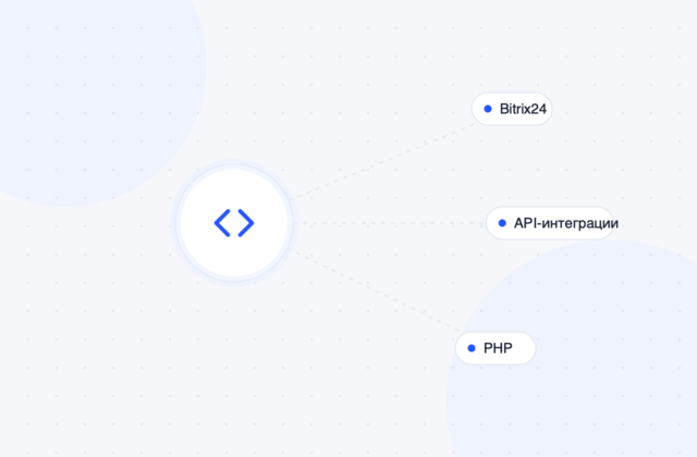 Интеграция CRM с телефонией и мессенджерами