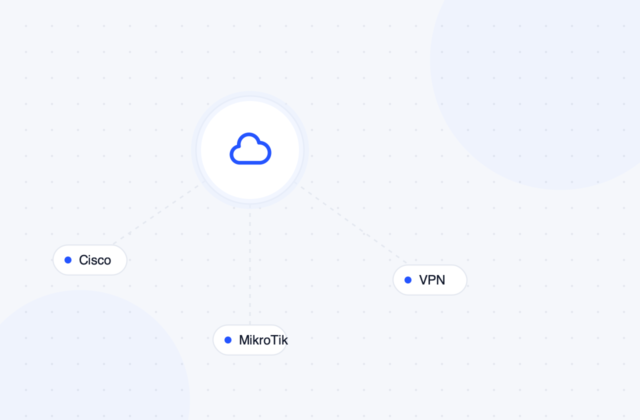 Построение защищённой сети филиальной структуры