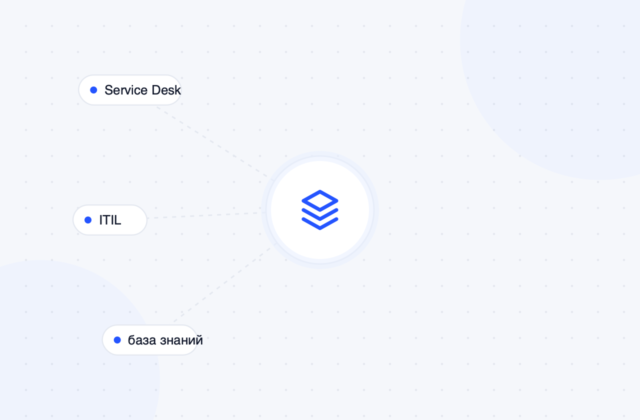 Постановка службы поддержки (Service Desk) с нуля